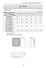 Предварительный просмотр 17 страницы Gree GUD100PH/B-S Owner'S Manual