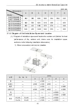 Предварительный просмотр 19 страницы Gree GUD100PH/B-S Owner'S Manual