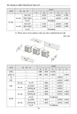 Предварительный просмотр 20 страницы Gree GUD100PH/B-S Owner'S Manual