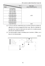 Предварительный просмотр 39 страницы Gree GUD100PH/B-S Owner'S Manual