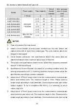 Предварительный просмотр 46 страницы Gree GUD100PH/B-S Owner'S Manual