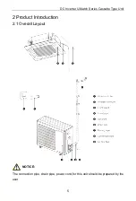 Preview for 9 page of Gree GUD100T/B-S Owner'S Manual