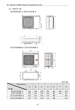 Preview for 16 page of Gree GUD100T/B-S Owner'S Manual