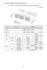 Preview for 18 page of Gree GUD100T/B-S Owner'S Manual