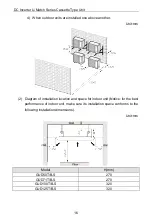 Preview for 20 page of Gree GUD100T/B-S Owner'S Manual