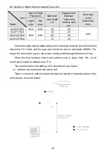 Preview for 26 page of Gree GUD100T/B-S Owner'S Manual