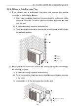 Preview for 35 page of Gree GUD100T/B-S Owner'S Manual