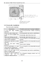 Preview for 50 page of Gree GUD100T/B-S Owner'S Manual