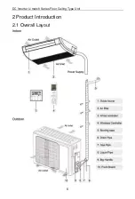 Предварительный просмотр 11 страницы Gree GUD100W/NhA-T Owner'S Manual