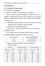 Предварительный просмотр 13 страницы Gree GUD100W/NhA-T Owner'S Manual