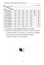 Предварительный просмотр 21 страницы Gree GUD100W/NhA-T Owner'S Manual