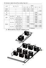 Предварительный просмотр 23 страницы Gree GUD100W/NhA-T Owner'S Manual