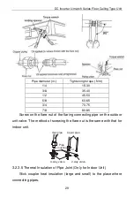 Предварительный просмотр 34 страницы Gree GUD100W/NhA-T Owner'S Manual