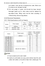 Предварительный просмотр 45 страницы Gree GUD100W/NhA-T Owner'S Manual