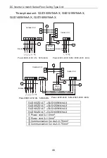 Предварительный просмотр 51 страницы Gree GUD100W/NhA-T Owner'S Manual