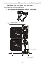 Предварительный просмотр 56 страницы Gree GUD100W/NhA-T Owner'S Manual