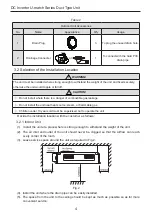 Предварительный просмотр 6 страницы Gree GUHD09NK3FO Owner'S Manual