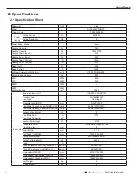 Предварительный просмотр 5 страницы Gree GVA24AL-K3NNC7A/I Service Manual