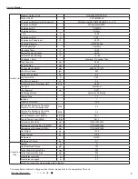 Предварительный просмотр 8 страницы Gree GVA24AL-K3NNC7A/I Service Manual