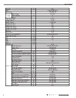 Предварительный просмотр 9 страницы Gree GVA24AL-K3NNC7A/I Service Manual