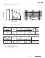 Предварительный просмотр 11 страницы Gree GVA24AL-K3NNC7A/I Service Manual