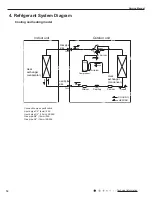 Предварительный просмотр 15 страницы Gree GVA24AL-K3NNC7A/I Service Manual