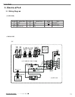 Предварительный просмотр 16 страницы Gree GVA24AL-K3NNC7A/I Service Manual