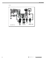 Предварительный просмотр 17 страницы Gree GVA24AL-K3NNC7A/I Service Manual