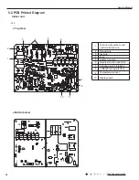 Предварительный просмотр 19 страницы Gree GVA24AL-K3NNC7A/I Service Manual