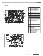 Предварительный просмотр 21 страницы Gree GVA24AL-K3NNC7A/I Service Manual