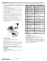 Предварительный просмотр 42 страницы Gree GVA24AL-K3NNC7A/I Service Manual