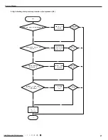 Предварительный просмотр 50 страницы Gree GVA24AL-K3NNC7A/I Service Manual