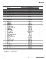 Предварительный просмотр 59 страницы Gree GVA24AL-K3NNC7A/I Service Manual