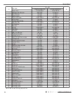 Предварительный просмотр 61 страницы Gree GVA24AL-K3NNC7A/I Service Manual