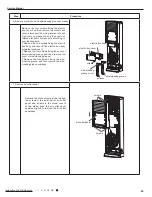 Предварительный просмотр 68 страницы Gree GVA24AL-K3NNC7A/I Service Manual