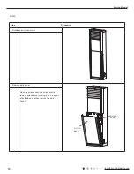 Предварительный просмотр 73 страницы Gree GVA24AL-K3NNC7A/I Service Manual