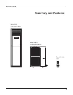 Предварительный просмотр 4 страницы Gree GVA60AH-M3NNA5A Service Manual