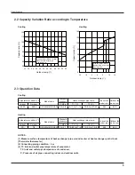 Предварительный просмотр 8 страницы Gree GVA60AH-M3NNA5A Service Manual