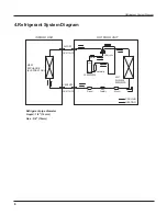 Предварительный просмотр 11 страницы Gree GVA60AH-M3NNA5A Service Manual