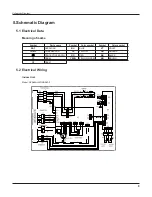 Предварительный просмотр 12 страницы Gree GVA60AH-M3NNA5A Service Manual