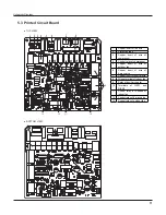 Предварительный просмотр 14 страницы Gree GVA60AH-M3NNA5A Service Manual