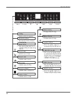 Предварительный просмотр 21 страницы Gree GVA60AH-M3NNA5A Service Manual