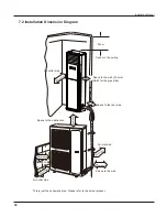 Предварительный просмотр 33 страницы Gree GVA60AH-M3NNA5A Service Manual