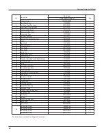 Предварительный просмотр 41 страницы Gree GVA60AH-M3NNA5A Service Manual