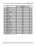 Предварительный просмотр 43 страницы Gree GVA60AH-M3NNA5A Service Manual