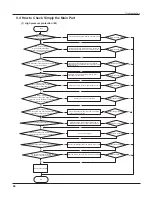 Предварительный просмотр 47 страницы Gree GVA60AH-M3NNA5A Service Manual