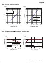 Preview for 7 page of Gree GVH24AK-K3DNC6A Service Manual