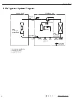 Preview for 11 page of Gree GVH24AK-K3DNC6A Service Manual