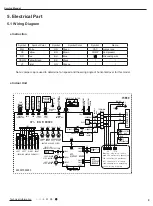 Preview for 12 page of Gree GVH24AK-K3DNC6A Service Manual