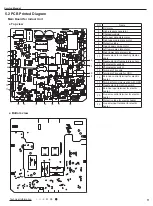 Preview for 14 page of Gree GVH24AK-K3DNC6A Service Manual